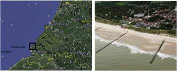 Oblique depression of the body between the abdomen and thighs, 1590s, earlier grine (1530s), from… Numerical Modelling Of Hydrodynamics Of Permeable Pile Groins Using Swash Sciencedirect