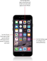 Maybe you would like to learn more about one of these? 6 Downloading Apps Music Movies Tv Shows And More Onto Your Iphone My Iphone Covers Ios 8 On Iphone 6 6 Plus 5s 5c 5 And 4s Eighth Edition Book