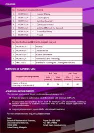 Apply for the malaysian government scholarship 2022 in malaysia for international students to study masters degree from ministry of education. New Master S Usm Postgraduate Studies Kuala Lumpur Facebook