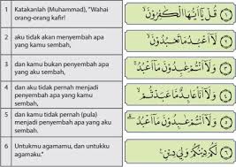 Berikut ini terjemahan, asbabun nuzul, dan tafsir surat al kafirun. Makna Q S Al Kafirun Jalanpintar93