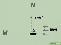 How To Calculate Acceleration In 2020 Drivers Education Teaching Mathematics Acceleration