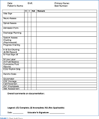 pdf chart audit strategies to improve quality of nursing