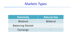 Electricity And Natural Gas Markets In Serbia Ppt Download