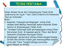 Kerajaan ottoman, yaitu kekaisaran terakhir tumbang. Teori Kedatangan Islam Ke Tanah Melayu