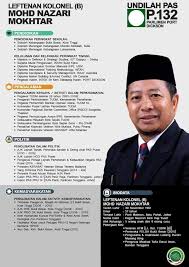 The honorific name of the state is darul naim (jawi: Facebook