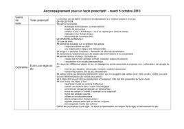 Rediger Un Texte Prescriptif