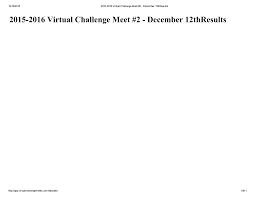 20152016 Virtual Challenge Meet #2анаDecember 12thResults