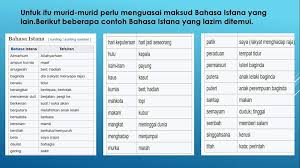 Villa yang didirikan pada 1996 diatas lahan seluas 42 ha, mengedepankan eksplorasi keindahan panorama alam. Sedikit Perkongsian Bahasa Sekolah Kebangsaan Seri Muda Facebook