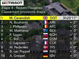 El boyacense se mantiene como el mejor escarabajo de la clasificación general. Tlnrl4 Zlba Qm