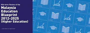 National education tranformation malaysia education blueprint 2013 2025. Mid Term Review Of The Malaysia Education Blueprint 2015 2025 Higher Education Asm Focus