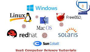 Operating System Tutorials Contains Introduction Of 2 Process Solution In Operating System My Youtube Cha Operating Systems Computer Science Operating System