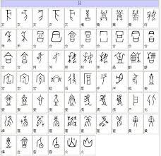 1760个甲骨文字检索表h 古代文字 カタカムナ 文字デザイン
