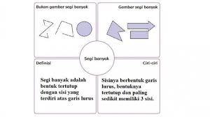 Semoga pembahasan diatas bermanfaat dan berguna. Kunci Jawaban Tema 1 Kelas 4 Halaman 17 18 19 20 21 22 2 3 24 25 26 27 28 29 30 31 32 33 Keberagaman Halaman All Tribun Pontianak