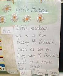 Then let the fun begin. Caps For Sale Hubbard S Cupboard