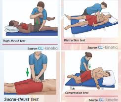 Image result for Pelvic Compression Test