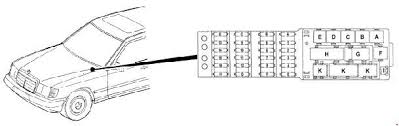 Ремонтируем mercedes benz w124 200e. 85 96 Mercedes E Class W124 Fuse Box Diagram