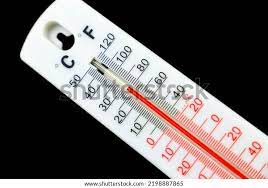 26 Celsius 80 Fahrenheit Degrees On Stock fotografie 2198887865 |  Shutterstock