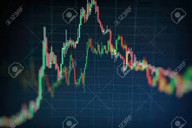 Technical Price Graph And Indicator Red And Green Candlestick