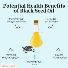 What Is Black Seed Oil? Health Benefits, Risks, More