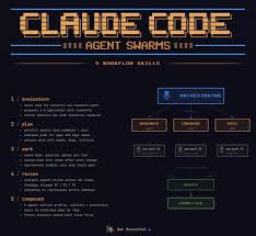 Guy Sivan - Hong Kong SAR | Professional Profile | LinkedIn