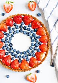 Washed and sliced strawberries should be stored, covered, in the fridge and it's wash your hands, cutting surface and knife before and after preparing the strawberries. Healthy Greek Yogurt Berry Tart