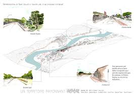 Lecture de Ville :: Alice-paret