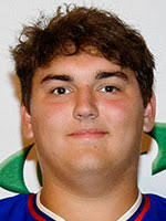 2025 Season Preview: Lakeland