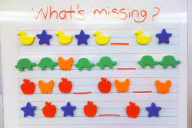 It's also really fun to. 120 Patterns Unit Ideas Math Patterns Patterning Kindergarten Kindergarten Art