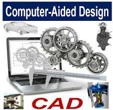 The history of cad and engineering. What Is Computer Aided Design Cad Definition And Meaning