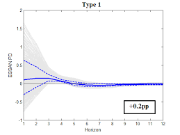 Jean knuth, left, has worked there for 47 years, and bank president steve. Bank Of Pds Amazing Home Office Setups