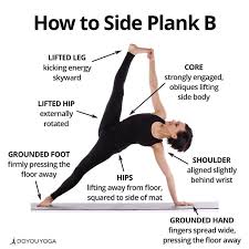Your Cheat Sheet For Vasisthasana B What Are Your Favorite Cues For Side Plank Yoga Help Yoga Techniques Yoga Poses