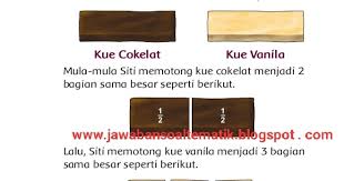 Kunci jawaban buku paket bahasa indonesia kelas 9 halaman 13. Kunci Jawaban Buku Tematik Tema 5 Kelas 3 Halaman 74 75 76 77 81 Soal Dan Jawaban