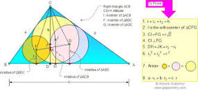 Image result for site:gogeometry.com pythagoras