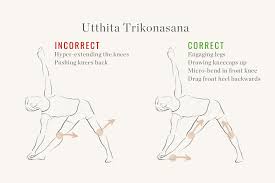 Pin On Ashtanga