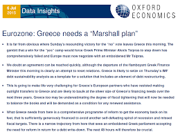 195 when weapon is active: Oxford Economics Auf Twitter Greece Needs A Marshall Plan But Prospects Remain Gloomy Next 48 Hours Will Be Crucial Http T Co Vxyehntdx1 Http T Co Kpp1x74ddc