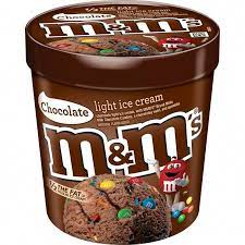 Gingerbread With Cookeo Hq Recipes Recipe Ice Cream Candy Ice Cream Junk Food Snacks