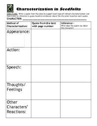 Seedfolks Characterization And Inferences Chart
