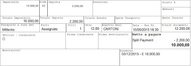 Split Payment Come Funziona Contabilita Facile
