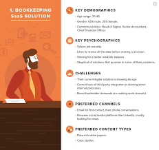 6 Real Life Target Audience Examples To Help You Define Your Own