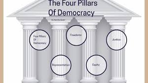 Kate Kucharski Four Pillars Of Democracy By Justine Reiter