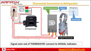 However your connections may seem a little different on the thermostat itself. Thermostat Wiring Connection In Hindi Part 2 Youtube