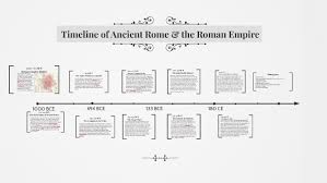 This huge state endured a long time. Ancient Rome Timeline By Alister Brasher