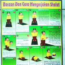 Cara berwudhu doa latin artian beserta penjelasan lengkap tata cara dan doa sebelum wudhu beserta gambarnya. Tata Cara Wudhu Dan Bacaannya Kita