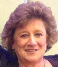 Real Estate Agents in 07081