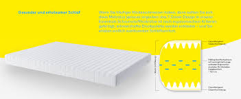 Weiter infos dazu findet ihr hier. Hilding Sweden Essentials Schaumstoffmatratze In Weiss 100 X 200 X 16 Cm Mittelfeste Matratze Mit Orthopadischem 7 Zonen Schnitt Fur Alle Schlaftypen H2 H3 Classic Amazon De Kuche Haushalt