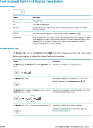 Details and more information are available in the security bulletin. Hp Deskjet 3630 All In One Series Pdf Free Download