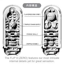 For the longest time, the only way to purchase this toy was to get it imported from japan to your. Tenga Flip 0 Zero Black Masturbator For Men New Pgmall