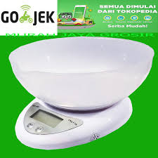 Pemilihan rumah minimalis modern yang saat ini tengah sangat diminati salah satunya didasari atas alasan lahan perkotaan yang. 15 Trend Terbaru Gambar Sketsa Timbangan Digital Tea And Lead