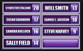 This list of celebrities is loosely sorted by popularity. Famous People S Last Names That Start With S