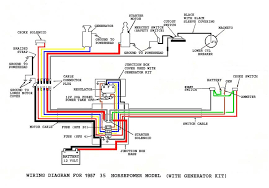 Type of wiring diagram wiring diagram vs schematic diagram how to read a wiring diagram a wiring diagram is a visual representation of components and wires related to an electrical connection. Crestliner Boat Wiring Diagrams Wiring Diagram 2008 Pontiac Solstice Tos30 Bmw1992 Warmi Fr